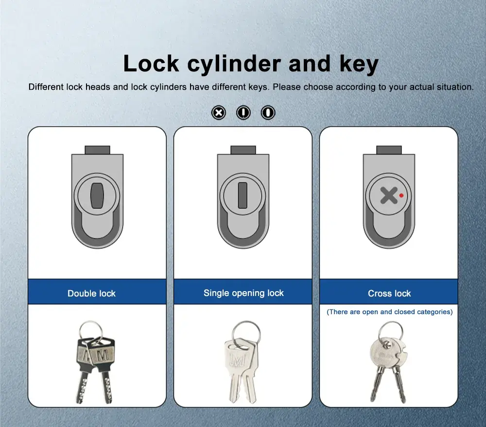 Hardware Industrial Locks