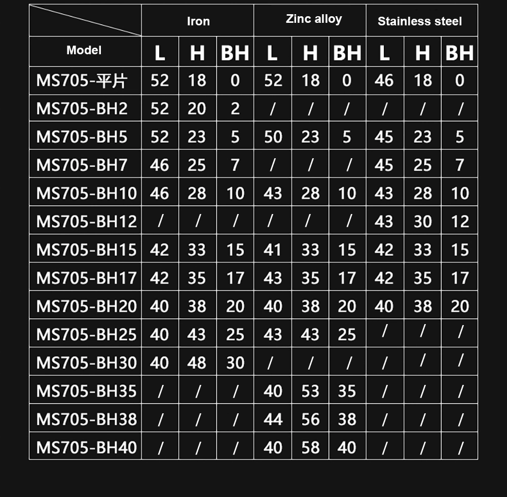 Triangle Lock Electric Cabinet Door Lock